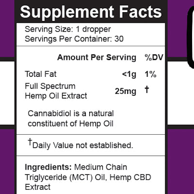 CBD 1oz Liquid 750mg MCT Oil Tincture